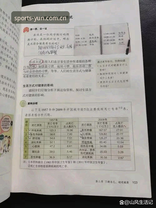 4项实测数据告诉你，为什么体育官方入口手机版成了观赛者的第二选择